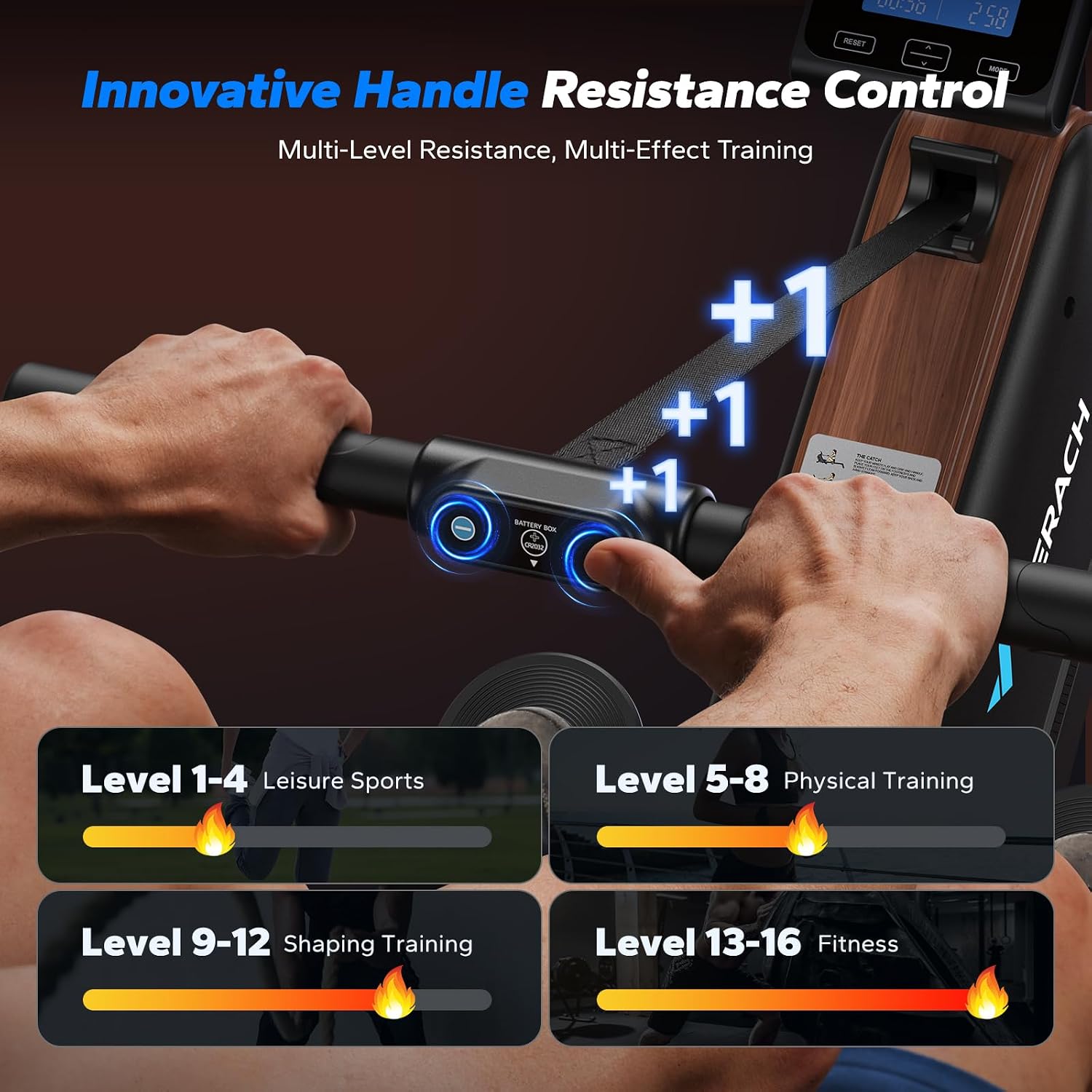 Electromagnetic Rowing Machine for Home