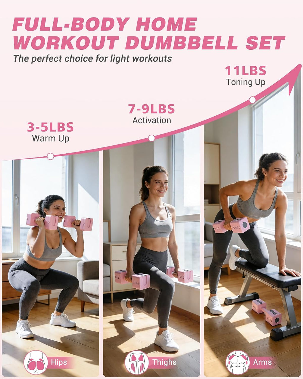Adjustable Dumbbell Set of 2