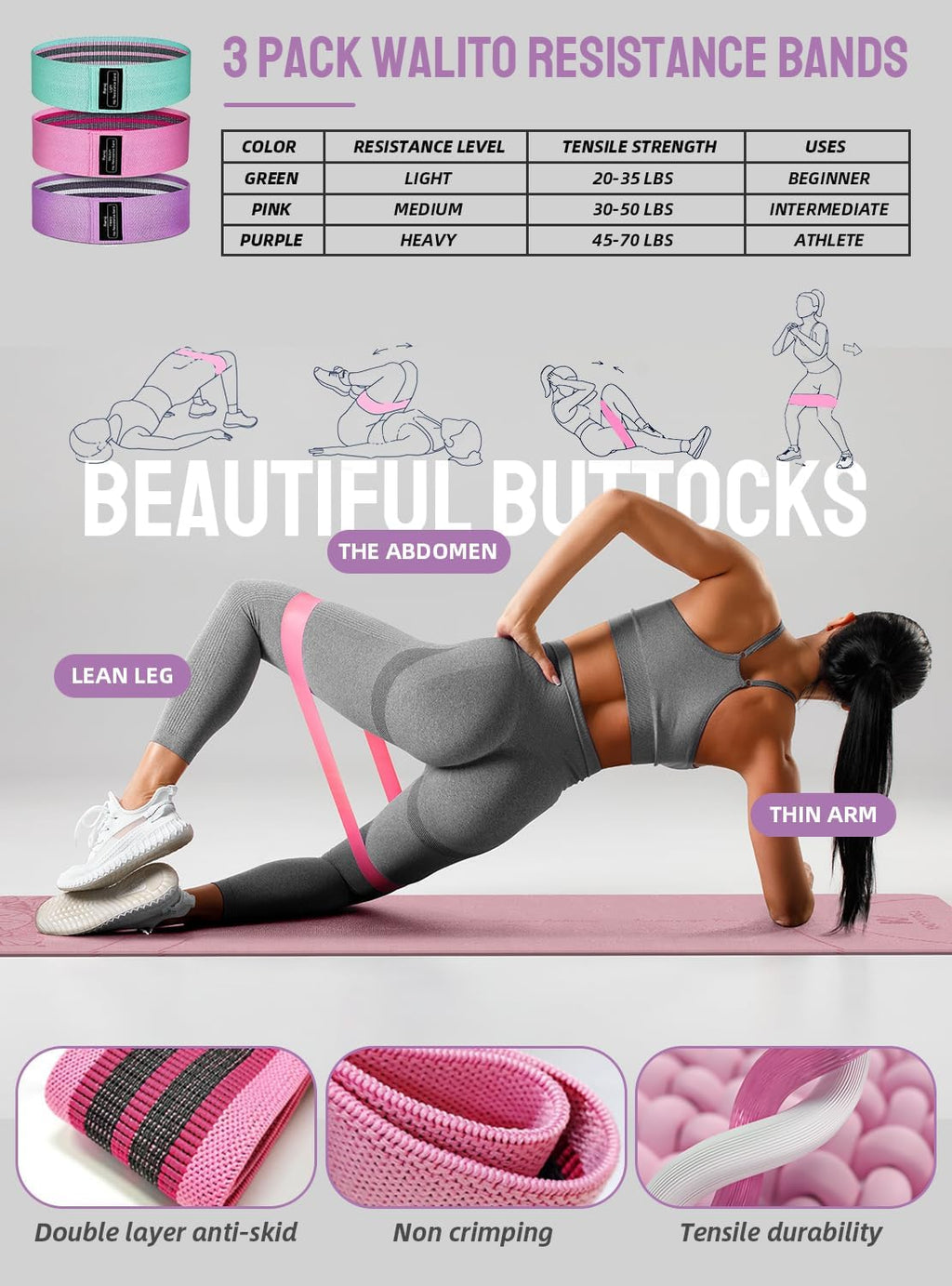 Mat Beginners Equipment Set