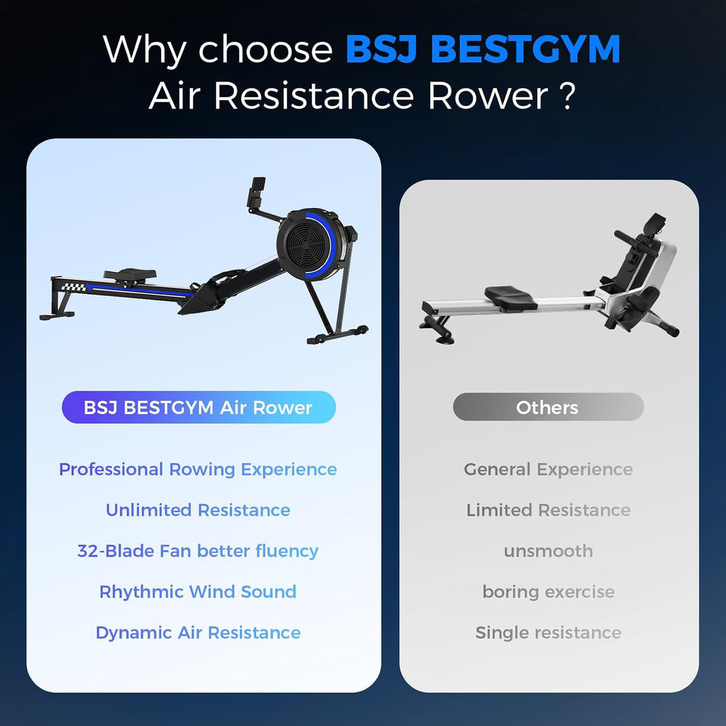 Rowing Machine for Home Air Resistance Rower