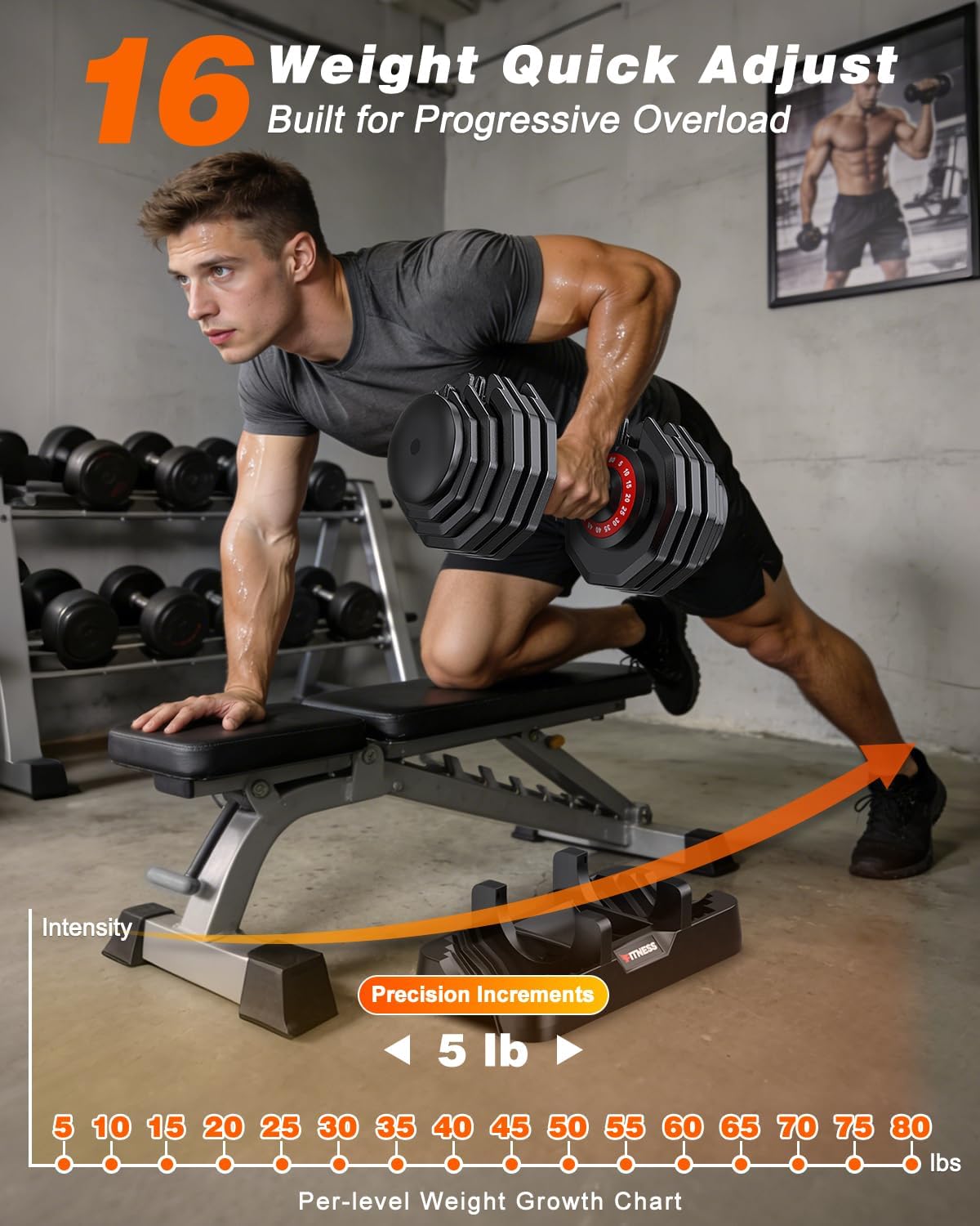 Adjustable Dumbbells Weight Set