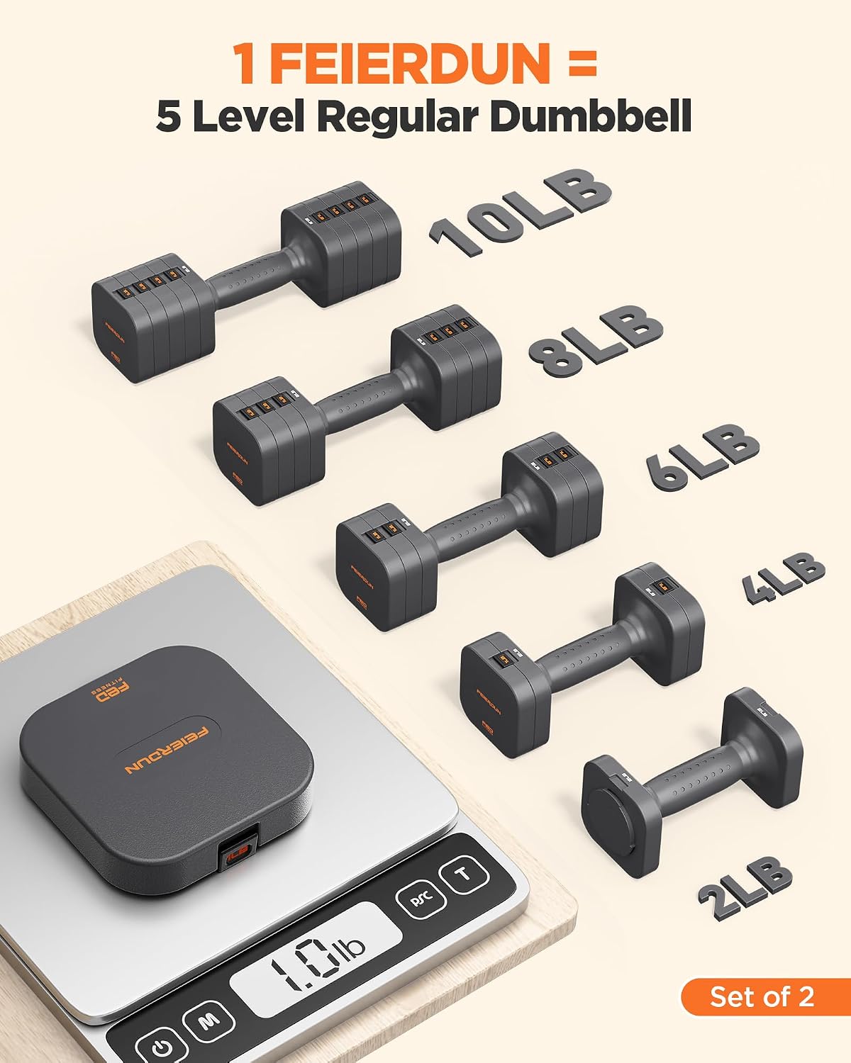 5-in-1 Adjustable Dumbbell Set