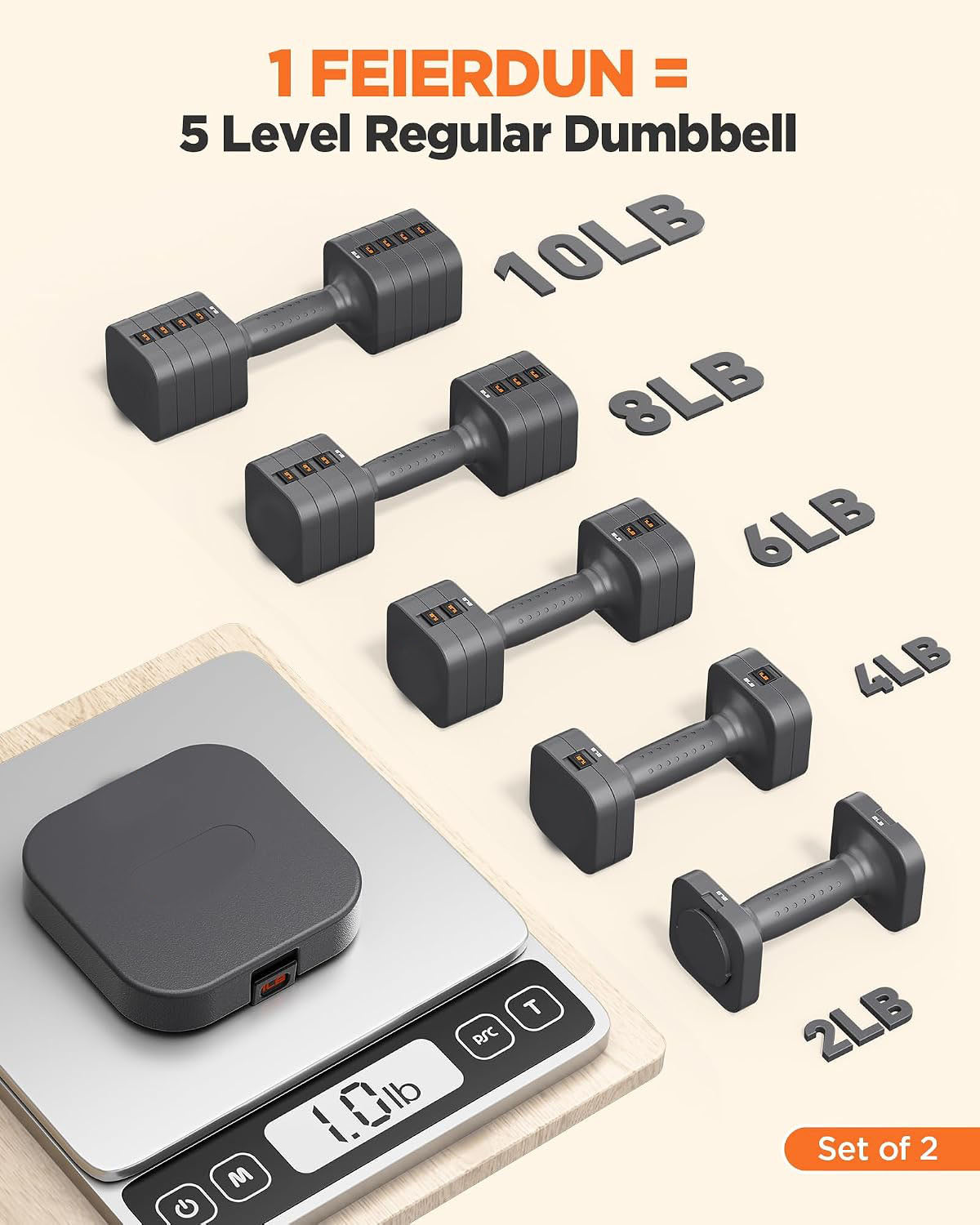 5-in-1 Adjustable Dumbbell Set