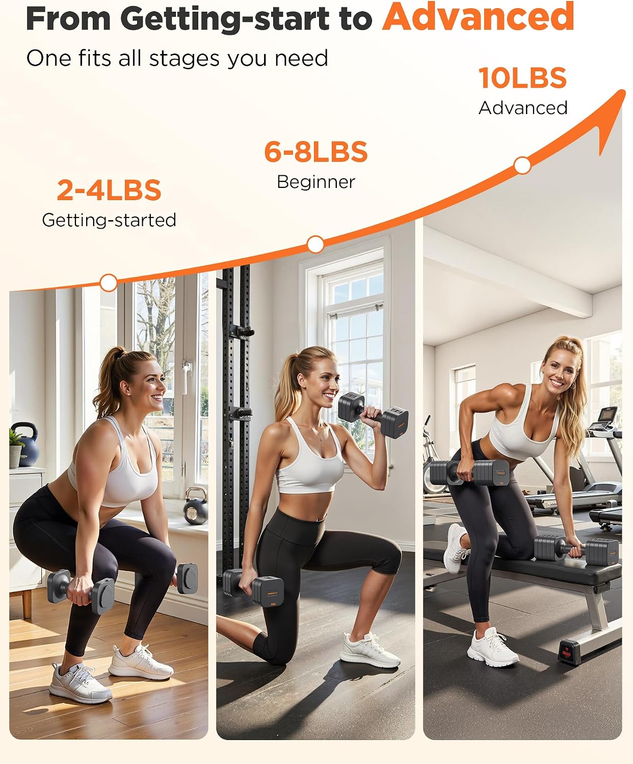 5-in-1 Adjustable Dumbbell Set
