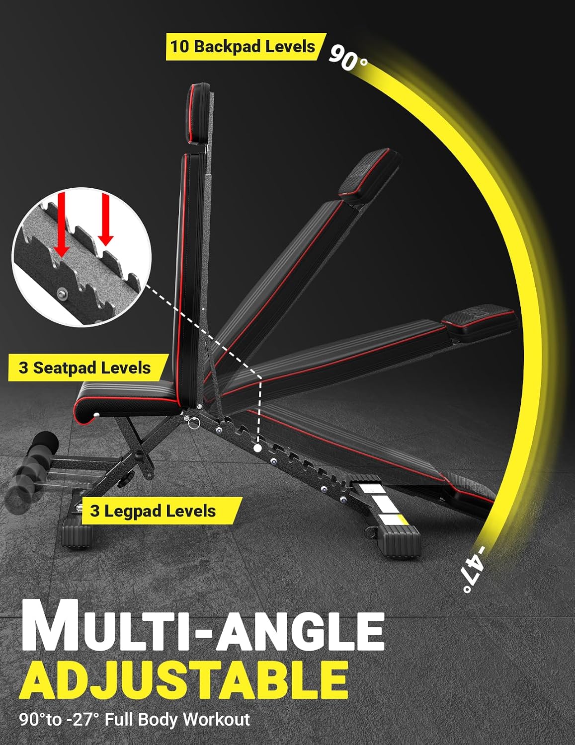 Certified Adjustable Foldable Weight Bench